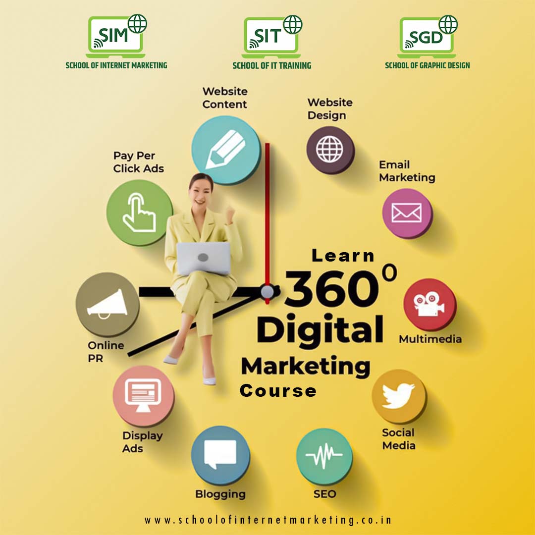 components of digital marketing 